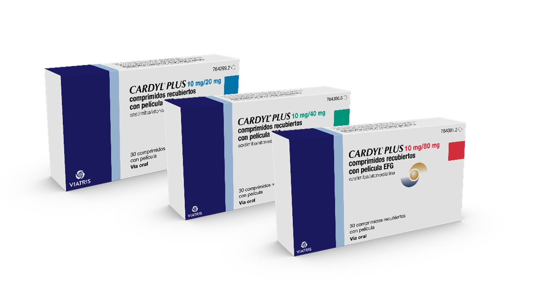 Bodegones Cardyl Plus
