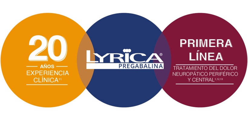 Lyrica 20 años